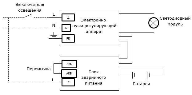Схема аварийных светильников с аккумуляторами. Схема подключения светильников аварийного освещения с акб. схема подключения аварийного светильника с аккумуляторной. схема подключения светильника аварийного освещения с аккумулятором. схема подключения аварийных светильников с аккумулятором.