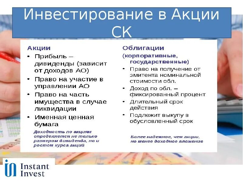 Форма вложения акции. Форма вложения акции