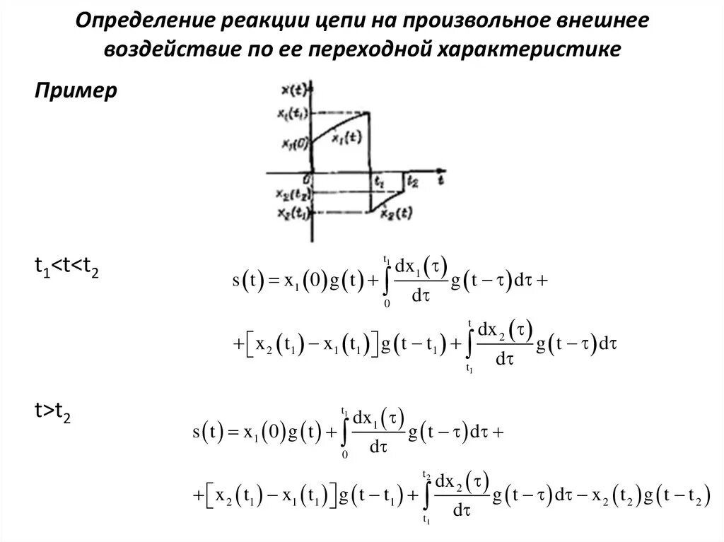 Определение цепных реакций. Импульсная переходная характеристика RC цепи. Определение переходной характеристики цепи. Переходная характеристика линейной цепи. Переходные характеристики RC цепей.