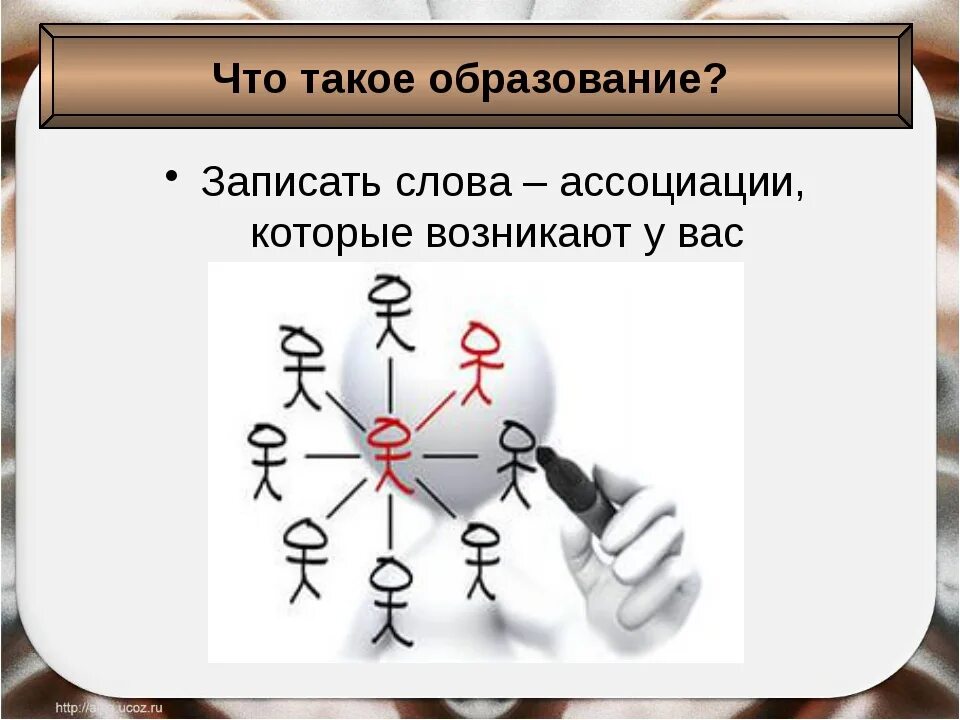 Ассоциации к слову образование. Слова ассоциации. Ассоциация. Общество ассоциации к слову.