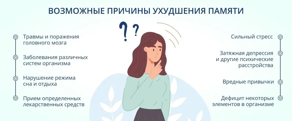 Ухудшение памяти после. Почему ухудшается память. Проблемы с памятью. Проблемы с памятью причины. Причины ухудшения памяти у людей.