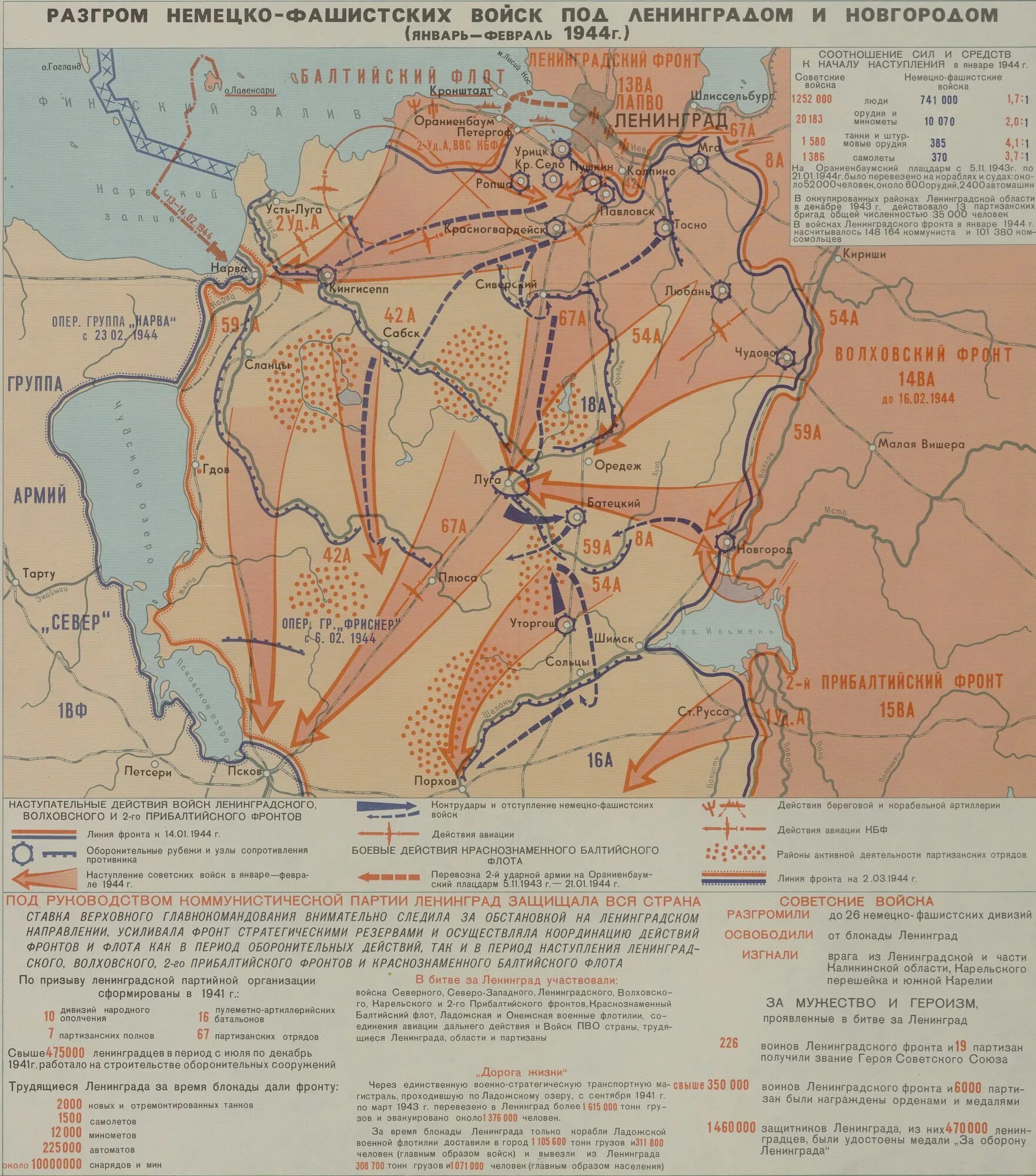 Новгородская операция 1944. Ленинградско-Новгородская операция. Ленинградско-Новгородская операция карта. Операция январский Гром 1944 карта. 14 Января 1944 года Ленинградский фронт операция.