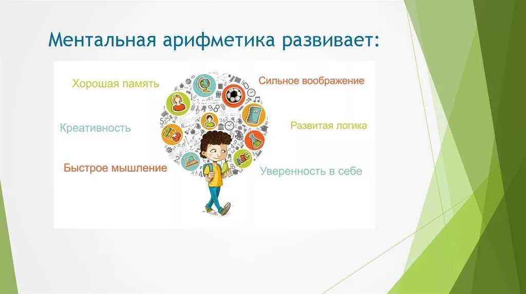 Ментальная школа. Что развивает ментальная арифметика. презентация по ментальной арифметики. проект про ментальную арифметику. ментальная математика для дошкольников.