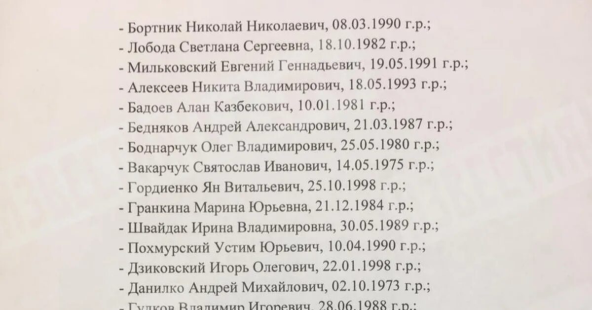 Список запрещенных артистов. Запретили на 50 лет список. Запретили на 50 лет список. Знаменитости украины. Запретили на 50 лет список.