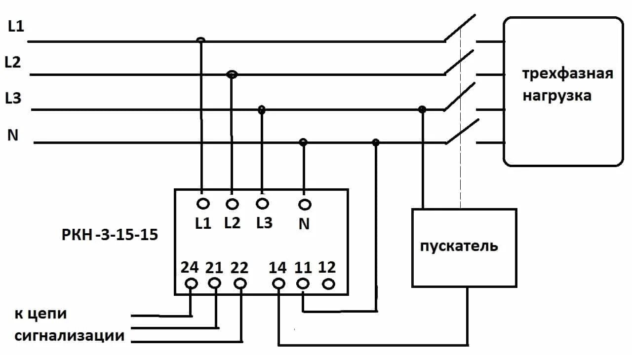 Как подключить контроль