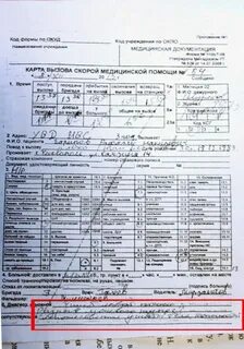 Как оформить вызов