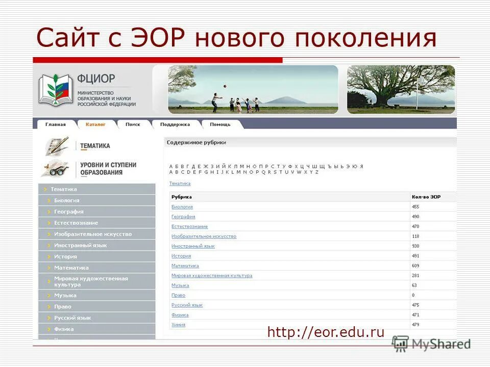 Сайты образовательных ресурсов. Сайты образовательных ресурсов. Единая коллекция цор. Цифровые образовательные ресурсы в образовании. Образовательные ресурсы сети.