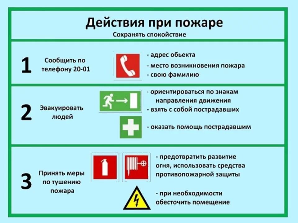 Алгоритм действия по безопасности