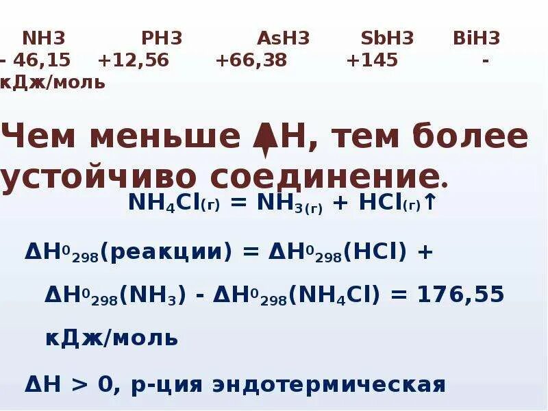 Ph3+HCL. Nh3 ph3 ash3 sbh3. PH 1 М раствора nh3. Nh3 PH раствора. Nh4cl nh3 hcl реакция