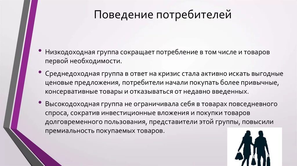 Поведение потребителя кратко. Особенности поведения потребителей. Поведенческие особенности потребителей. Особенности поведения покупателей. Поведенческие особенности покупателей.