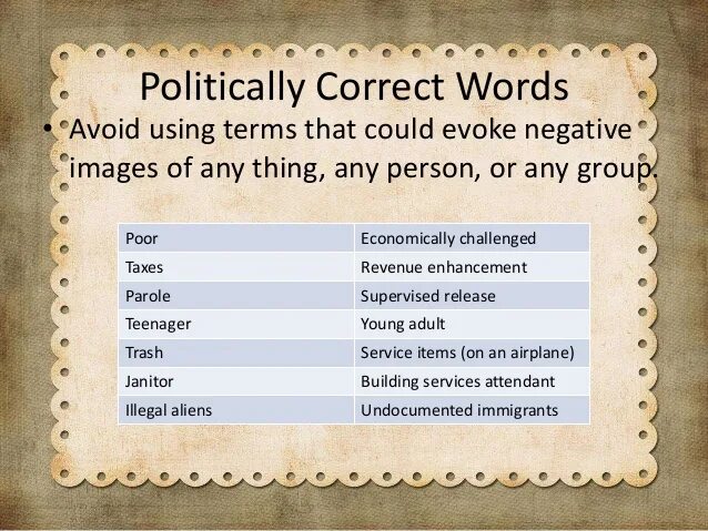 Politically correct Words. Political correctness examples. Political correctness примеры. Political incorrectness.