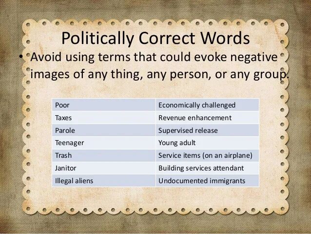Correct на русский. Politically correct Words. Political correctness examples. Political correctness примеры. Political incorrectness.