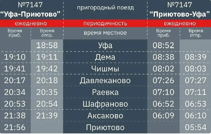 Расписание электричек раевка уфа местное время. Уфа приютово электричка. электричка уфа раевка. расписание электричек приютово уфа. расписание электричек уфа приютово ежедневно.