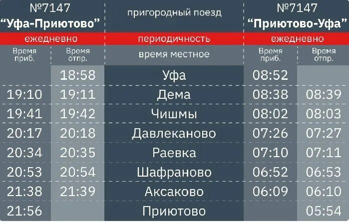 03 февраля 2023 г. Расписание электричек Уфа Приютово. Уфа Приютово электричка. Электричка Уфа Раевка. Расписание поездов Приютово Уфа.