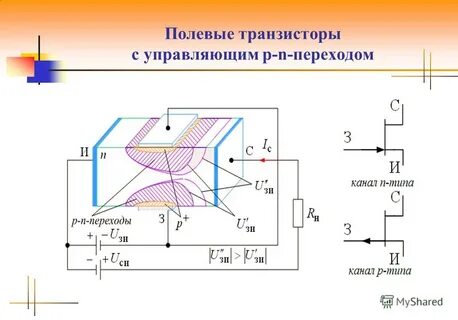Переходов управлять