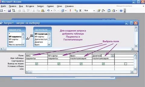 Access выражения