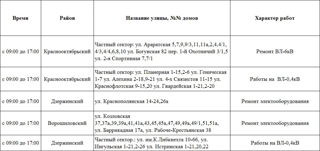 Отключение воды в Волгограде. Карта отключения света в Севастополе. Карта отключения воды в Севастополе. Отключение света сегодня Волгоград. Отключение света томск