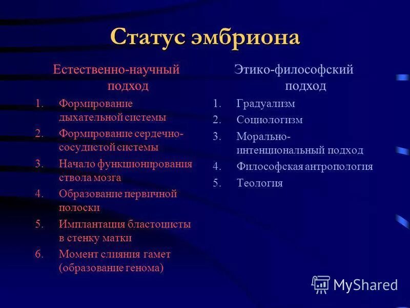Проблемы с эмбрионом