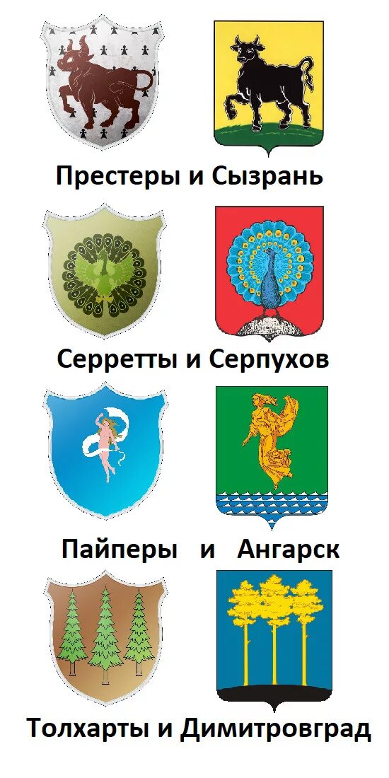 Гербы городов. Гербы городов России. Гербы других городов. Эмблемы российских городов. Гербы разных городов