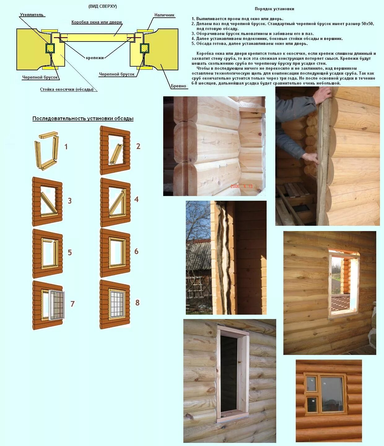 Обсада дом из бруса двери. Обсада для окон в деревянном доме из бруса. Обсада для окон в деревянном доме чертежи. Монтаж обсады в деревянном доме своими руками. Размер банной двери