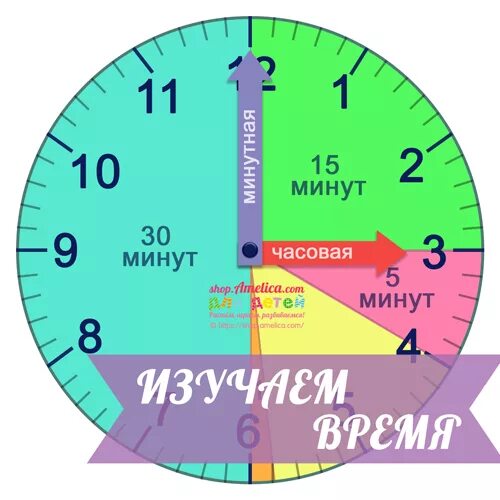 Изучение часы для дошкольников. Учим часы с детьми. Циферблат для изучения часов. Циферблат для детей для изучения.