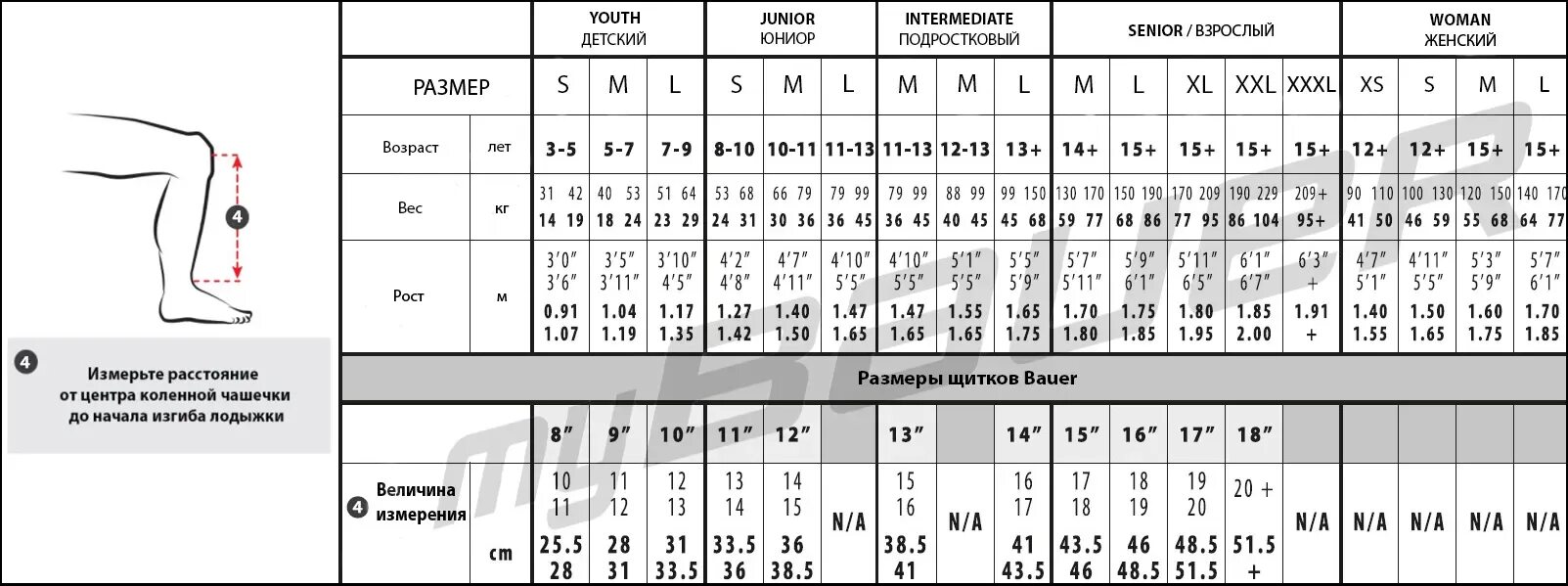 Размерная сетка хоккейных коньков bauer supreme. Таблица размеров коньки bauer vapor. Соединение bauer размеры. Размерная сетка хоккейных коньков бауэр. S21 bauer x-ls skate - sr.