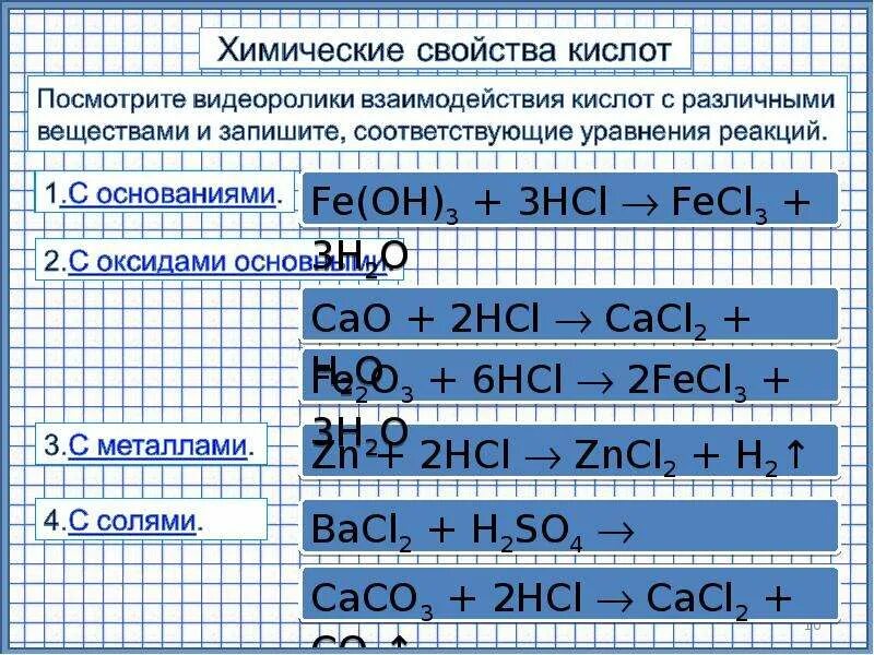 Fe no3 3 hci