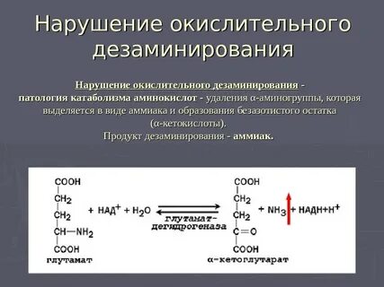 Нарушение аминокислот