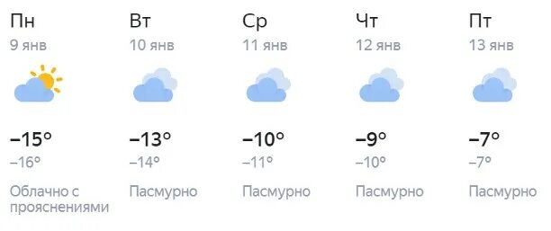 Гисметео мелеуз на 10. Погода Краснокамск. Прогноз погоды Краснокамск. Погода Краснокамск на 10 дней. Погода Краснокамск на 3.