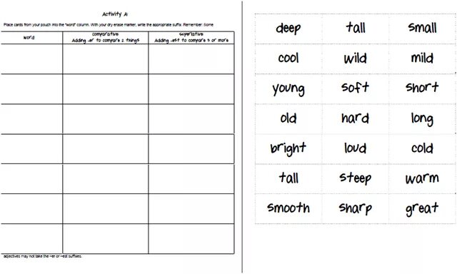 Comparatives and superlatives for kids. Степени сравнения Worksheets. Степени сравнения прилагательных для детей Worksheets. Степени сравнения прилагательных Worksheets. Степени сравнения прилагательных в английском Worksheets.