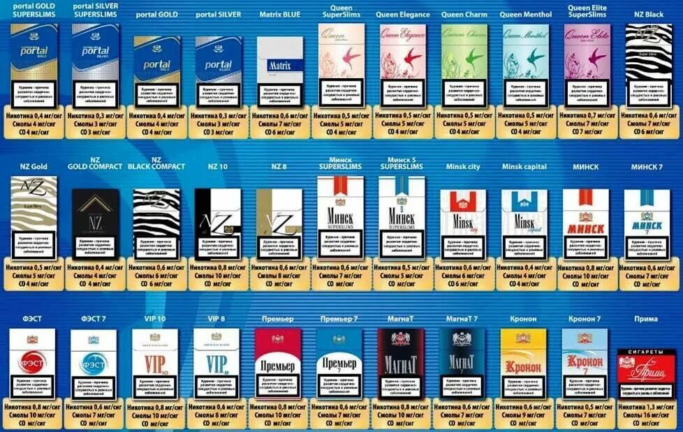 аналог лекарственных препаратов таблица. фасад лдсп увадрев. Jti сигареты марки. единицы измерения продукции. названия и их цену.