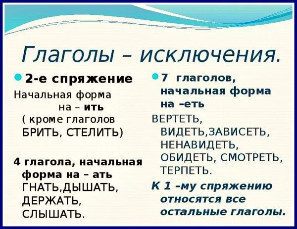 Глаголы исключения 5 класс