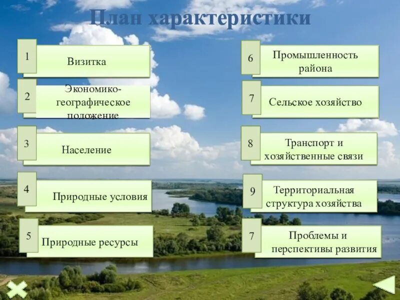 Сельское положение