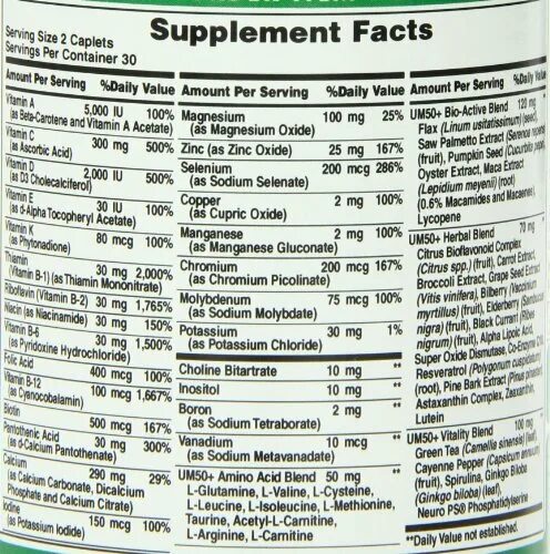 Турецкий витамин Supplement facts. Supplement facts инструкция. Мулти витамин для мужчин плюс 50. Two per Day витамины состав.
