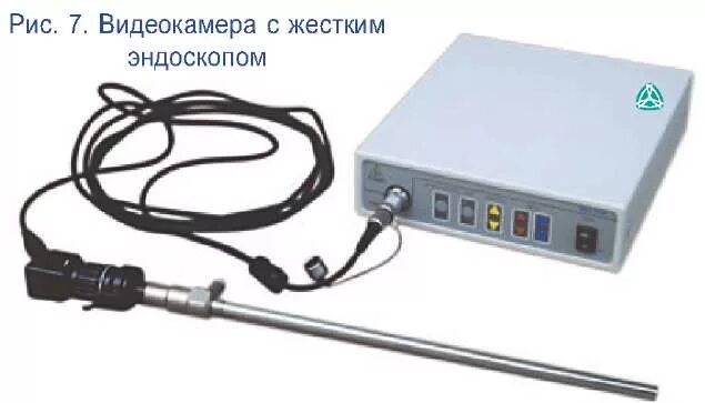 Какие приложения для эндоскопа