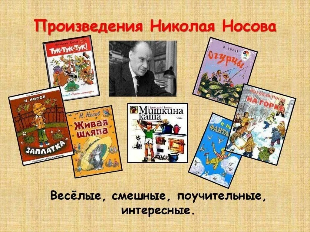 Произведение класс. Николай Носов презентация. Презентация про Носова. Презентация книги Николая Носова. Творчество Носова.