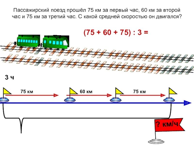 Средняя скорость пассажирского поезда. Пассажирский поезд прошел 75 км за первый час 60 км за второй. Скорость 75 км. Поезд прошёл. 3 75 километра