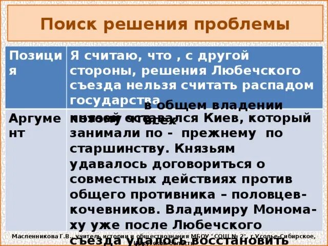Любечский съезд князей 1097. Укажите какую цель преследовал любечский съезд. Укажите какую цель преследовал любечский съезд. Решение любечского съезда князей 1097. Итоги любечского съезда 1097.