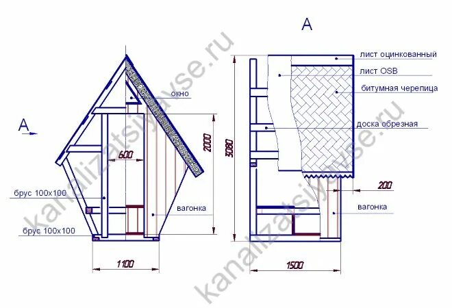 Туалет домик для дачи чертеж Размеры. Чертеж дачный туалет Теремок чертеж. Дачный туалет Теремок чертежи с размерами. Чертеж дачный туалет Теремок из профильной трубы.