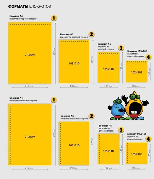 Формат блокнота. Размеры блокнотов. блокнот а5 размеры. блокнот формата а5 размер. стандартный размер блокнота.