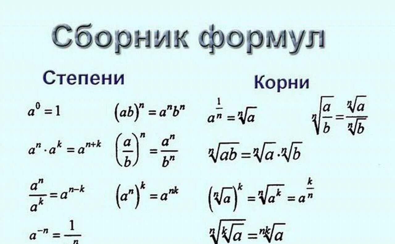 Формула вычисления степени. Действия со степенями и корнями формулы. степени и корни формулы.