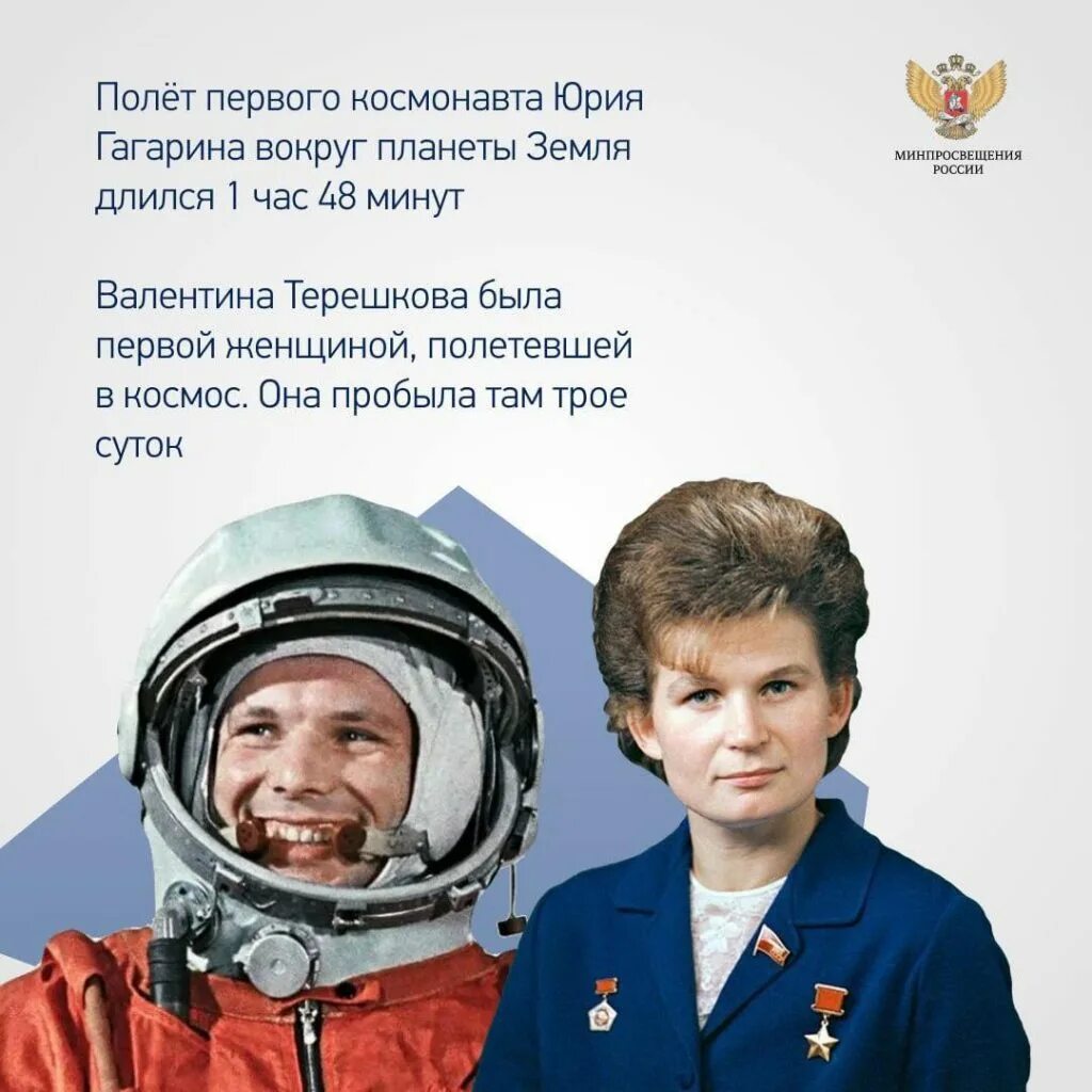 гагарин первый полет в космос. какого числа гагарин полетел в космос. юрий гагарин. 12 апреля 1961 года полет юрия гагарина в космос. в каком году гагарин полетел в космос.