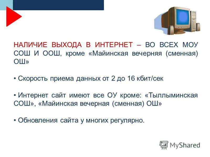 Сайт имеет информацию