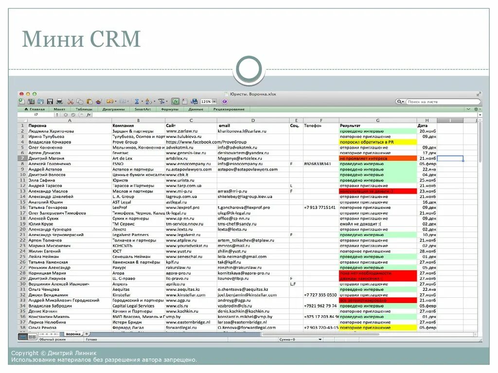 Crm v. Crm системы что это. crm программа. мини crm.