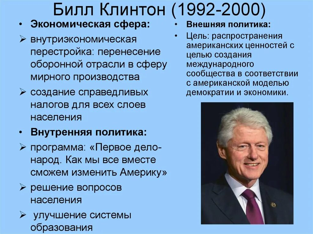 Президентская реформа. Билл Клинтон 1992. Билл Клинтон (1992—2000 гг.).. Уильям Клинтон внутренняя политика. Билл Клинтон внутренняя и внешняя политика.