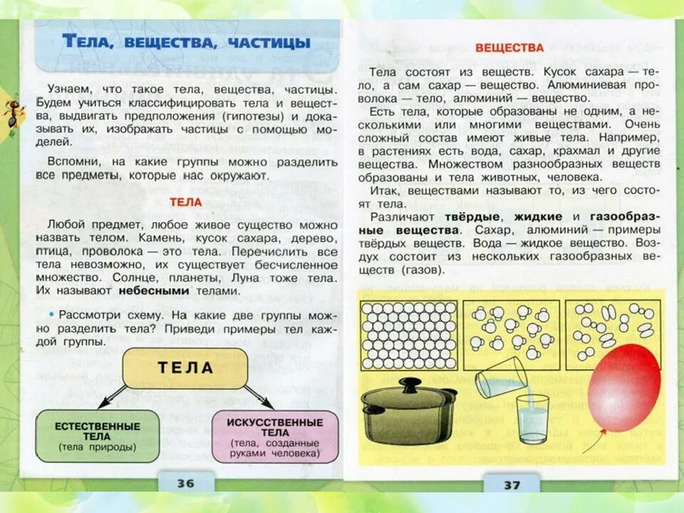 Тела вещества частицы 3 класс. Окр мир 3 класс тела вещества частицы. Тела вещества частицы 3 класс окружающий. Тела вещества частицы окружающий мир третий класс. Тест вещество 3 класс