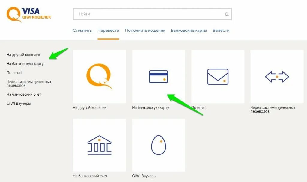 Перевести деньги с киви на Сбербанк без комиссии. С киви на карту Сбербанка без комиссии. Оплата на карту Сбербанка, киви кошелек. Карты киви кошелька с деньгами. Системы быстрых платежей qiwi