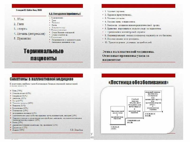 Тест основы оказания первичной паллиативной. Паллиативная помощь кроссворд. Кроссворд на тему паллиативная помощь. Психосоциальные аспекты паллиативной помощи. Кроссворд на тему паллиативная помощь пациенту.