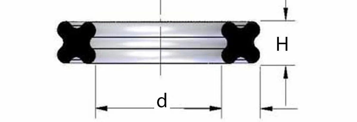 Кольцо x-Ring 55.25х2.62. Кольца x-Ring Размеры. Уплотнения x-Ring. Х-образные резиновые кольца.