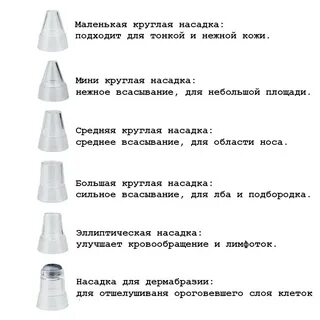 Как правильно подобрать насадку